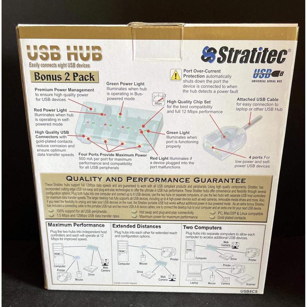 Stratitec 4 Port USB Hub Bonus 2 Pk  NIB Connect 8 USB Devices Flash Hard Drive - Picture 4 of 7